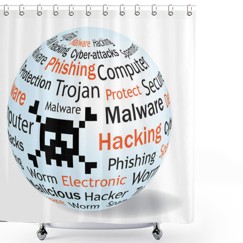 Personality  Virus2 Shower Curtains