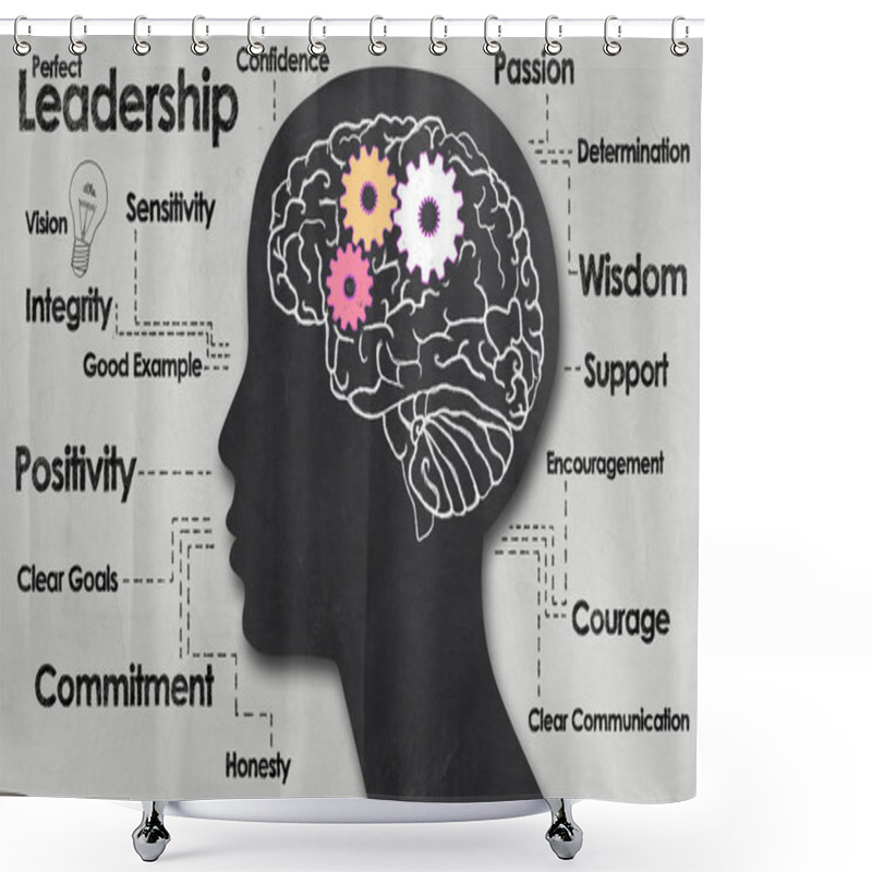 Personality  Perfect Leadership Shower Curtains