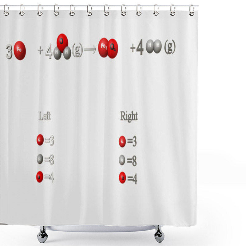 Personality  Iron In Water Formula Shower Curtains