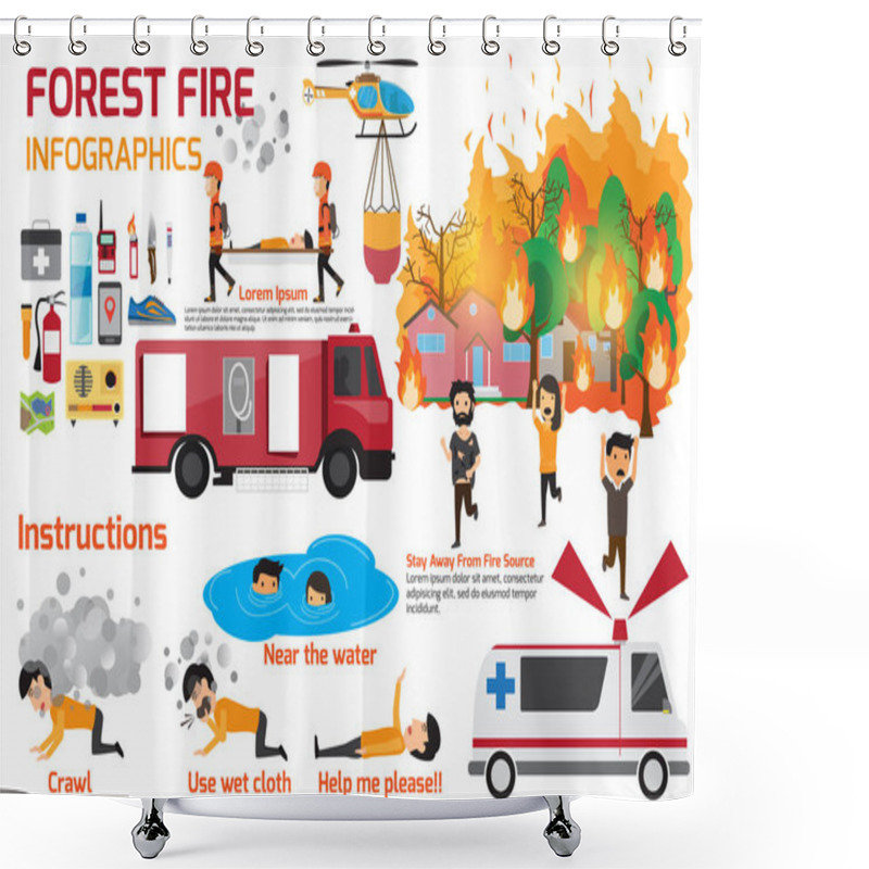 Personality  Forest Fire Infographics. Burning Forest Trees In Fire Flames -  Shower Curtains