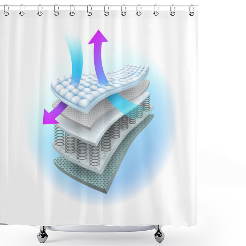 Personality  Shows The Layers Of The Ventilation System In The Spring Mattress.Used For Advertising Sanitary Napkins, Diapers, Mattresses And Adults. All Work Related To AdsorptionVector Realistic File. Shower Curtains