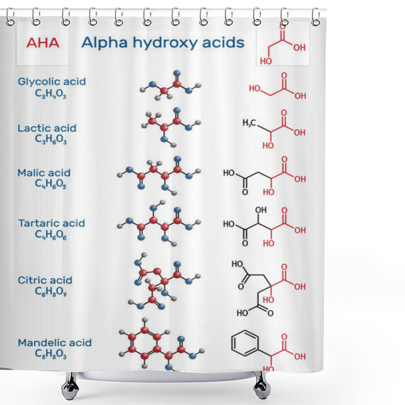 Personality  Alpha Hydroxy Acids, AHA. Glycolic C2H4O3, Lactic C3H6O3, Malic C4H6O5, Tartaric C4H6O6, Citric C6H8O7, Mandelic Acid C8H8O3 Molecule. Structural Chemical Formula, Molecule Model. Vector Illustration Shower Curtains