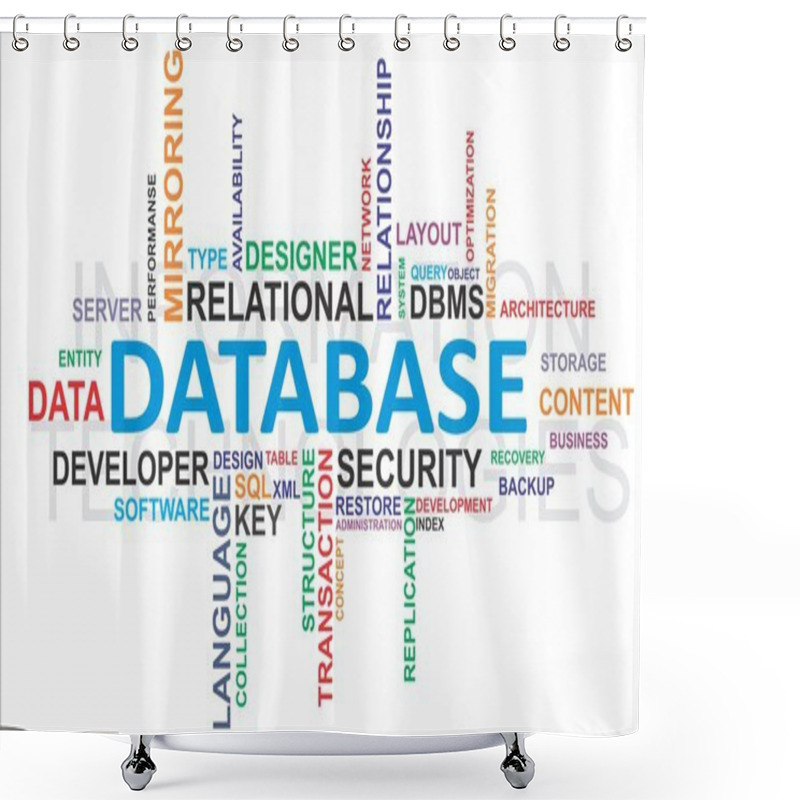 Personality  Word Cloud - Database Shower Curtains