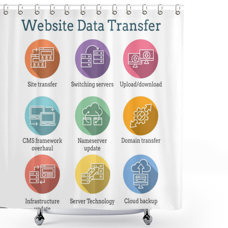 Personality  Website Data Transfer Icon Set With Laptops, Arrows, & Imagery O Shower Curtains