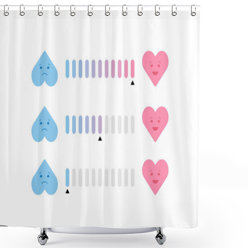 Personality  Love Meter Emotion Concept. Vector Flat Illustration. Customer Review Quiz Infographic Design Element For Dating And Valentine Day Holiday. Red And Blue Heart Shape With Happy Smile And Sad Expression Shower Curtains