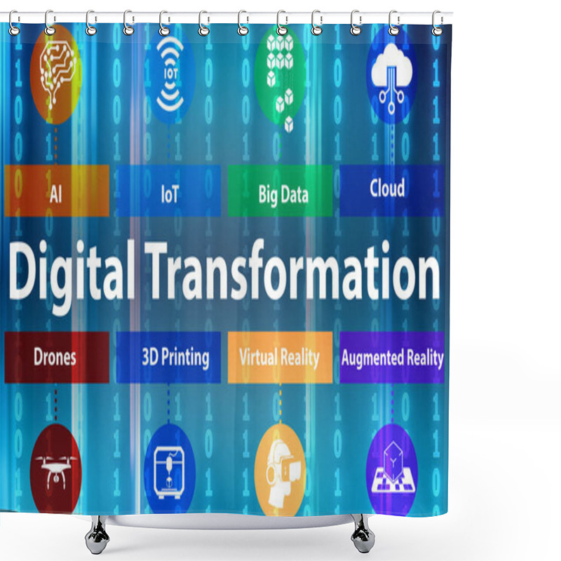 Personality  The Digital Transformation Concept - 3d Rendering Shower Curtains