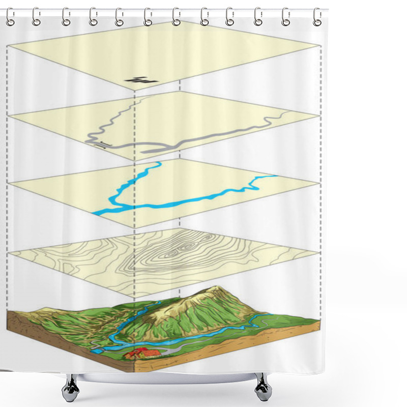 Personality  Illustration Of Terrain Model And Its Representation On Topographic Map In Layers. Shower Curtains