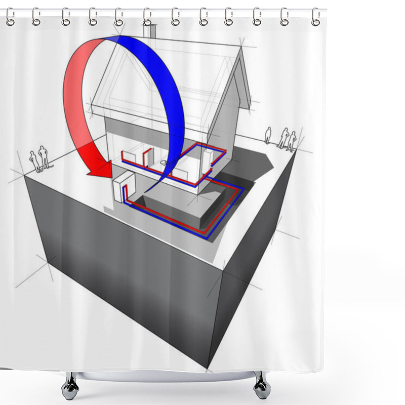 Personality  Air Source Heat Pump Diagram Shower Curtains