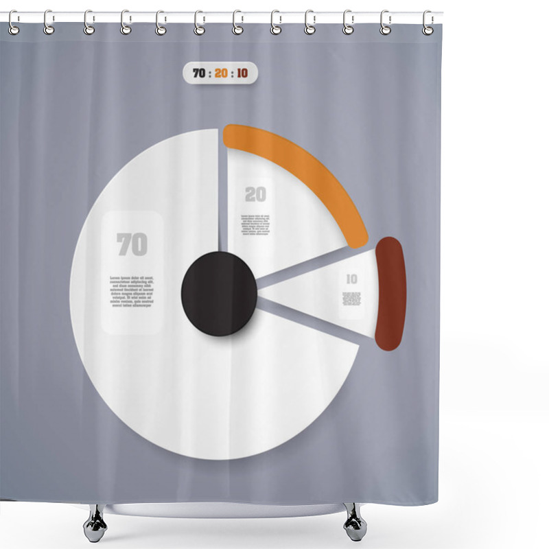 Personality  Set Of Business Cycle Flow Diagrams, Pie Chart For Documents,rep Shower Curtains