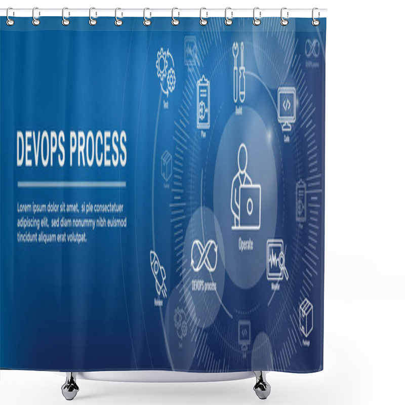 Personality  DevOps Icon Set - Dev Ops Web Header Banner Shower Curtains