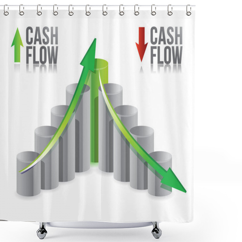 Personality  Cash Flow Illustration Graph Over A White Background Shower Curtains