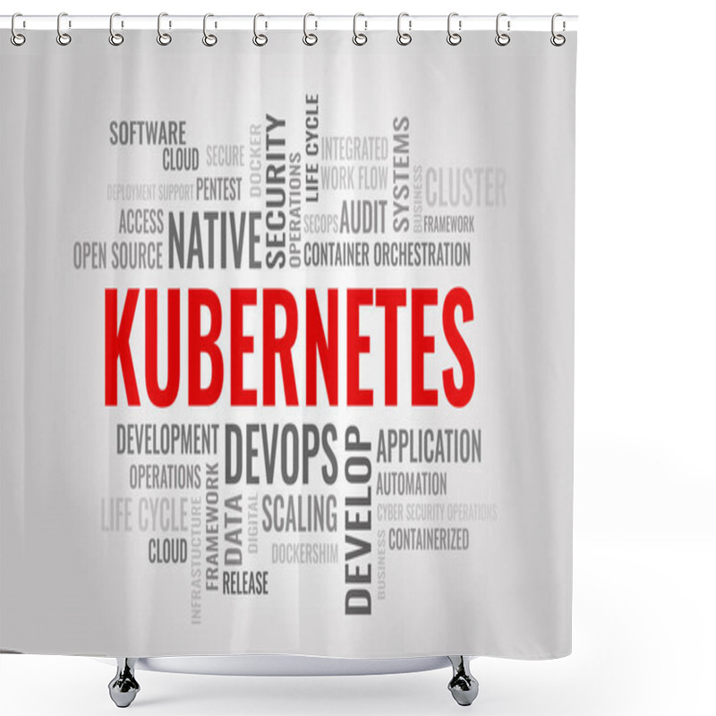 Personality  KUBERNETES Word Cloud. Cybersecurity Open-source Container-orchestration System Concept. Vector Illustration Shower Curtains