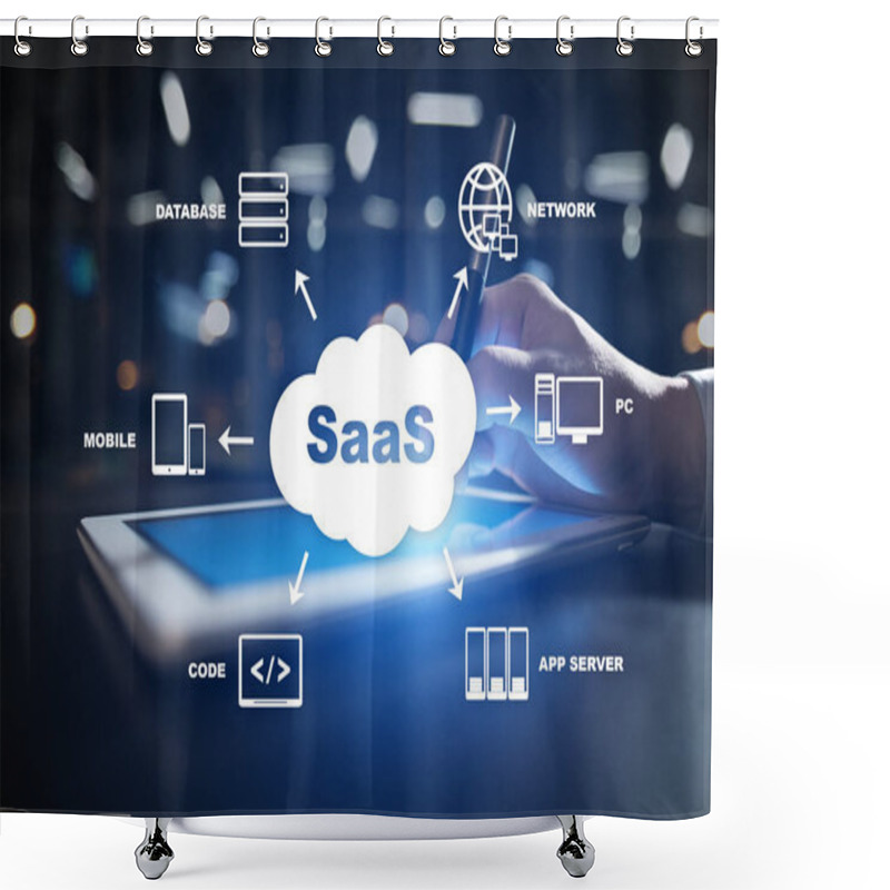 Personality  SaaS, Software As A Service. Internet And Networking Concept. Shower Curtains