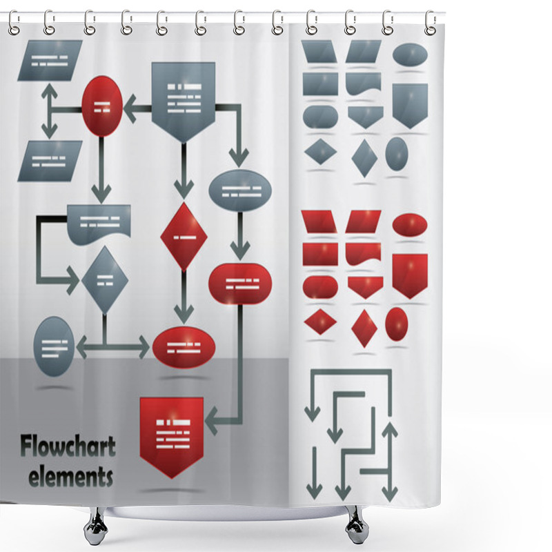 Personality  Flowchart Template Shower Curtains