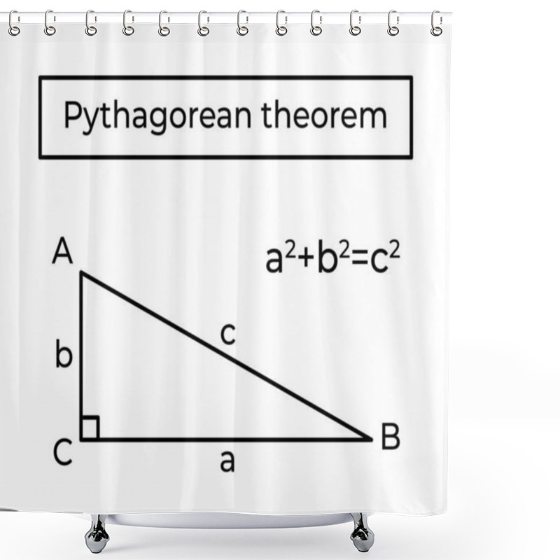 Personality  Pythagorean Theorem And Formula. Shower Curtains