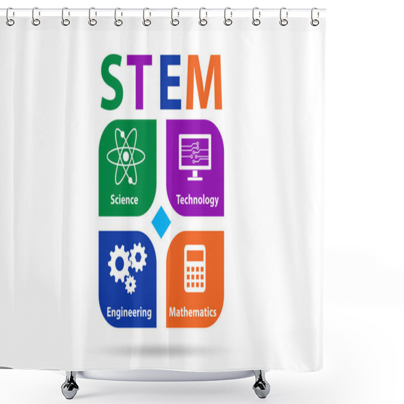 Personality  STEM Concept In Modern Education Shower Curtains