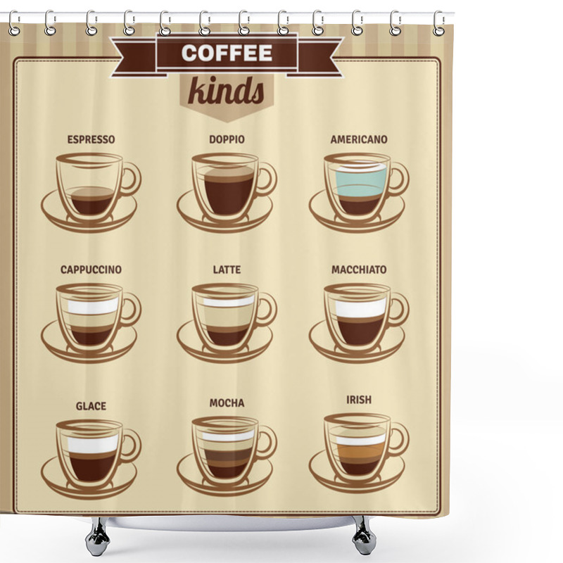 Personality  Different Coffee Kinds Flat Icons Set Shower Curtains