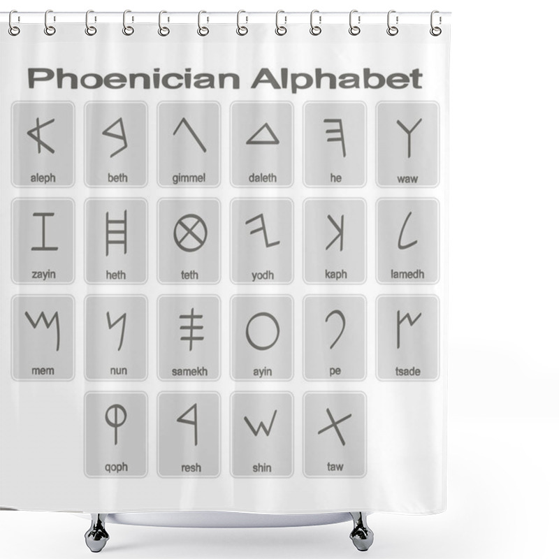 Personality  Set Of Monochrome Icons With Phoenician Alphabet   Shower Curtains