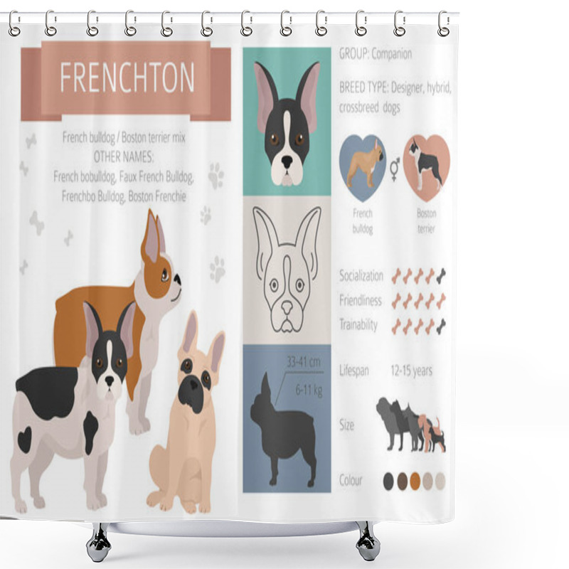 Personality  Designer Dogs, Crossbreed, Hybrid Mix Pooches Collection Isolated On White. Frenchton Flat Style Clipart Infographic. Vector Illustration Shower Curtains