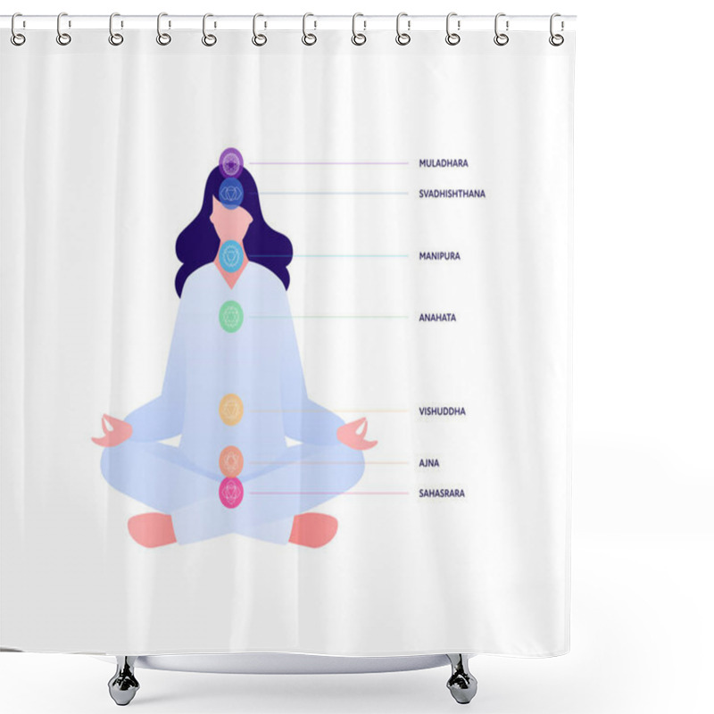 Personality  Spiritual Awakening And Wellness Concept. Vector Flat People Illustration Set. Sitting In Meditation Yoga Pose Woman With Colorful Chakra Scheme And Text. Design Element. Shower Curtains