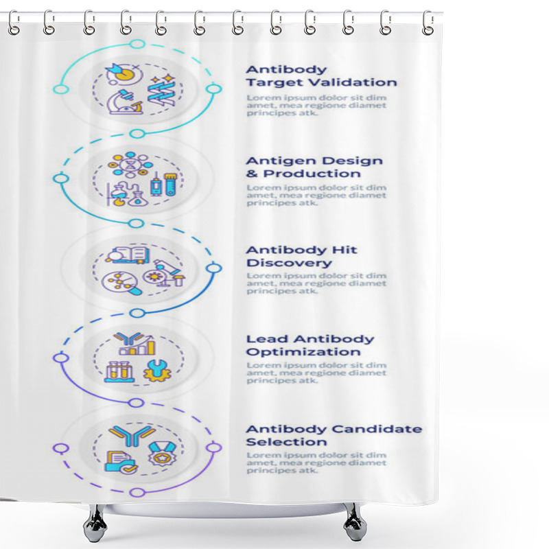 Personality  Stages In Antibody Discovery Infographic Design Template. Biotechnology. Antigens. Data Visualization With 5 Options. Process Vertical Flow Chart. Montserrat SemiBold, Lato Regular Fonts Used Shower Curtains