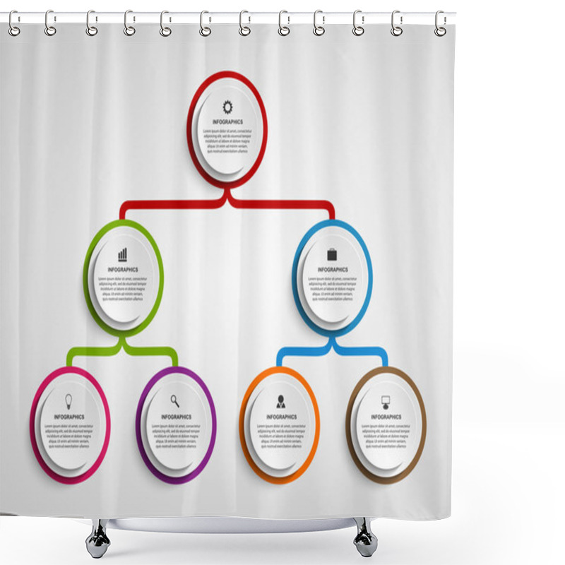 Personality  Infographic Design Organization Chart Template. Shower Curtains