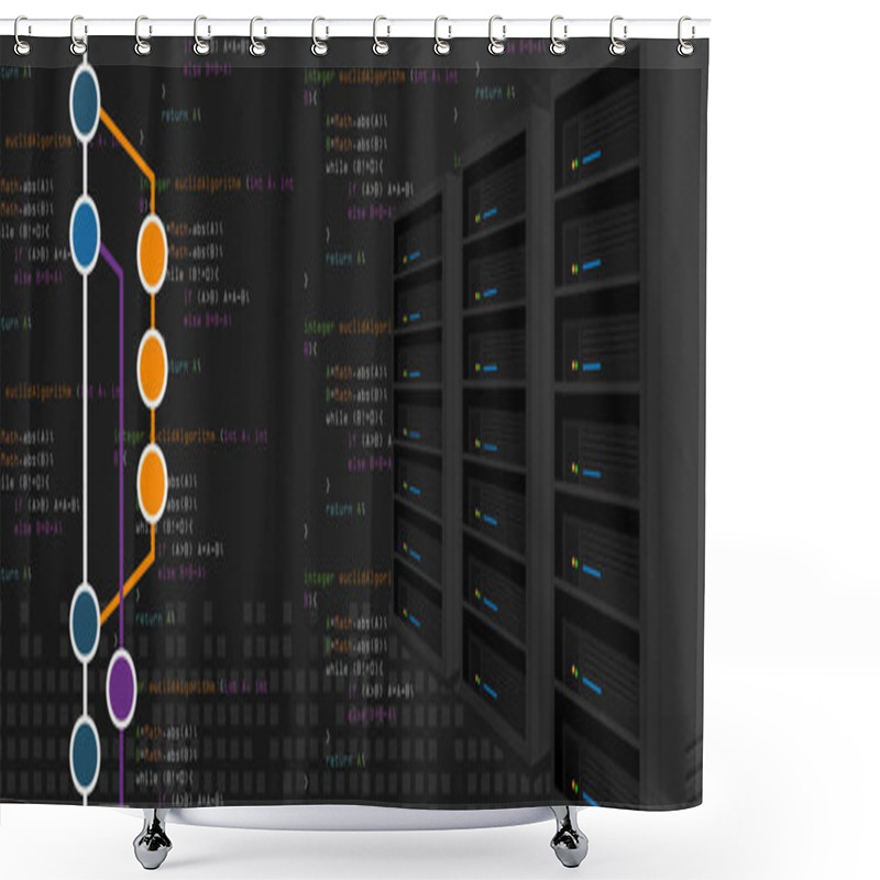 Personality  Git Repositories Software Subversion Backup Server Process In Programming And Coding With Milestone Branch Shower Curtains