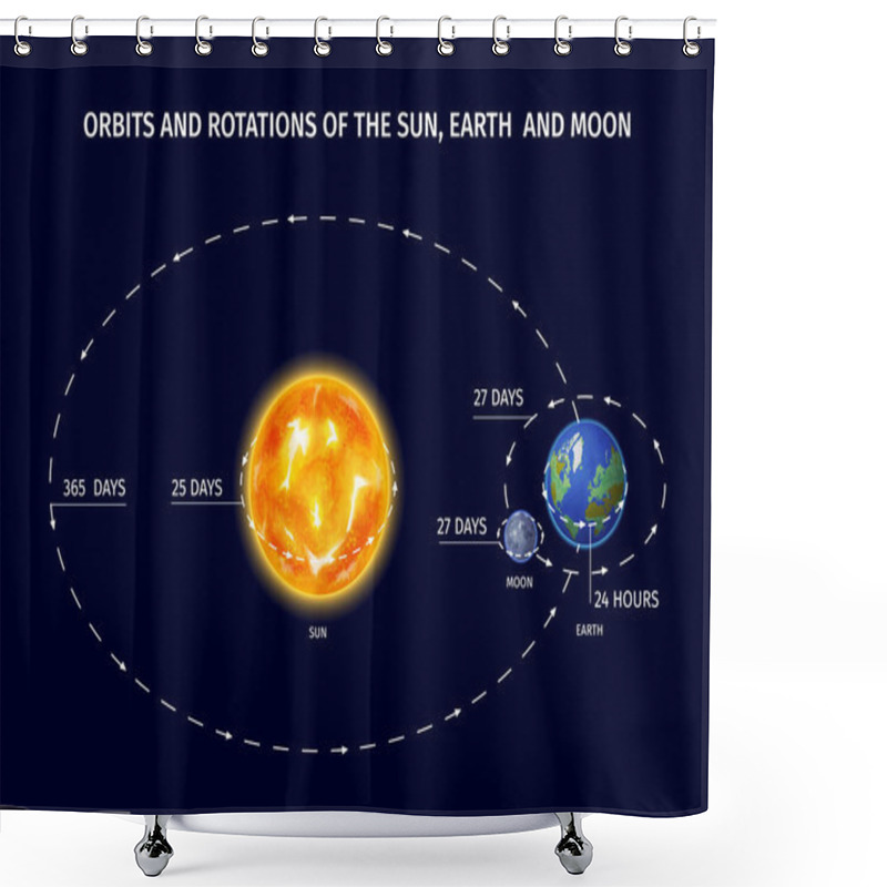 Personality  Space Planet Design Shower Curtains