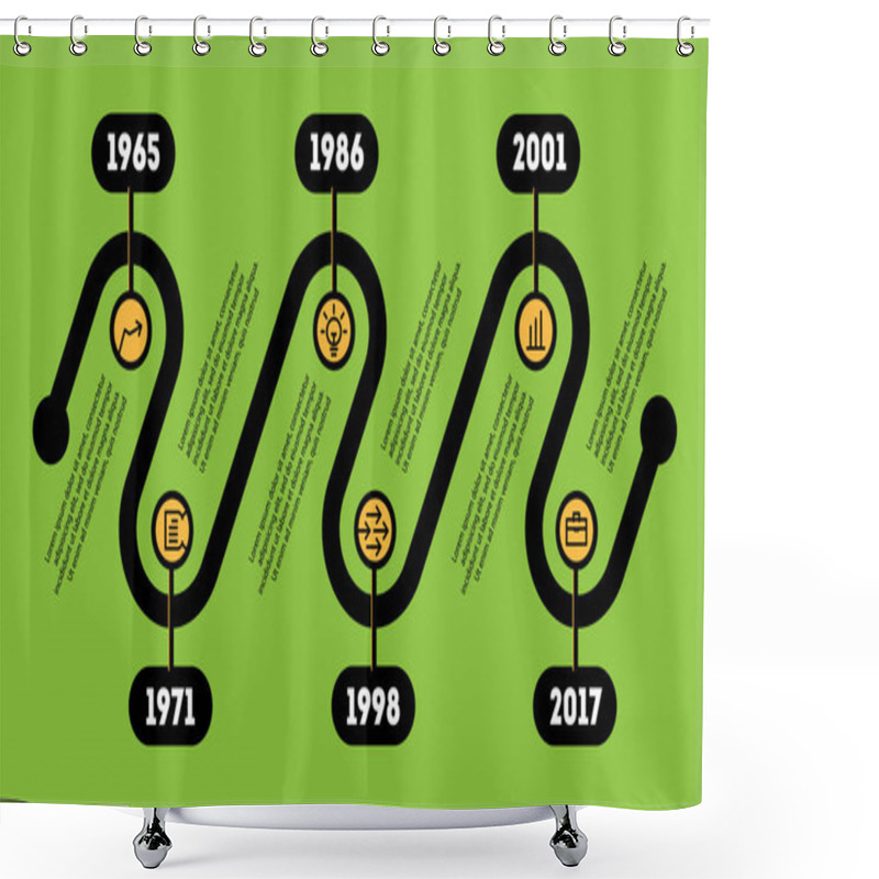 Personality  Timeline Of Technology Processes For Presentation Shower Curtains