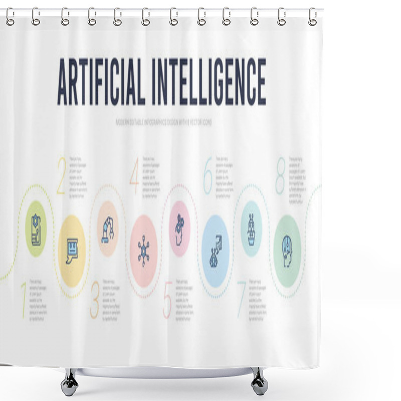 Personality  Artificial Intelligence Concept Infographic Design Template. Inc Shower Curtains