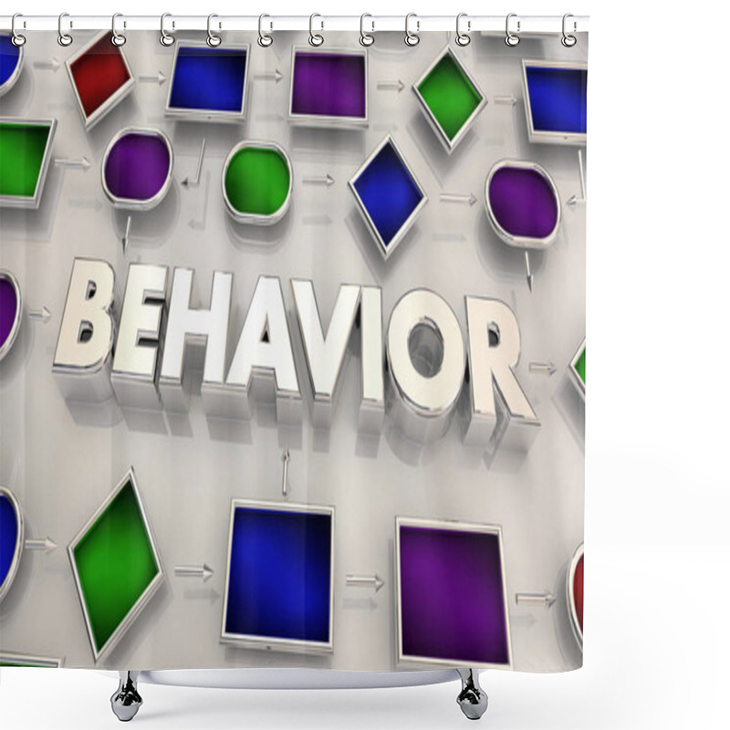 Personality  Behavior Learning Manage Process Map Diagram 3d Illustration Shower Curtains