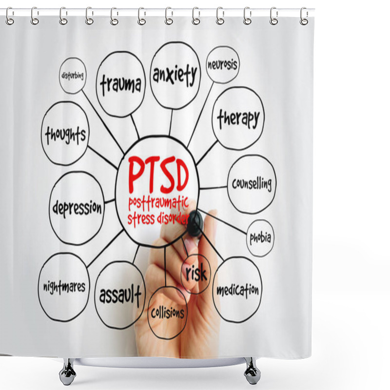 Personality  PTSD Posttraumatic Stress Disorder - Psychiatric Disorder That May Occur In People Who Have Experienced Or Witnessed A Traumatic Event, Mind Map Acronym Text Concept Shower Curtains