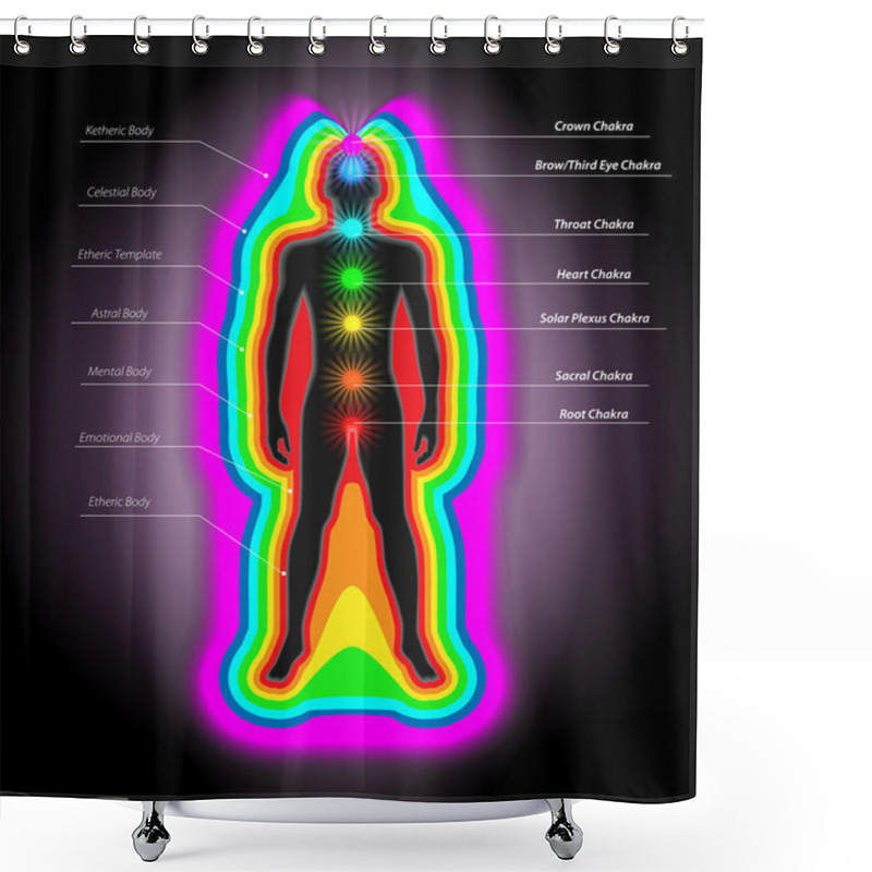 Personality  Auras And Chakras Shower Curtains