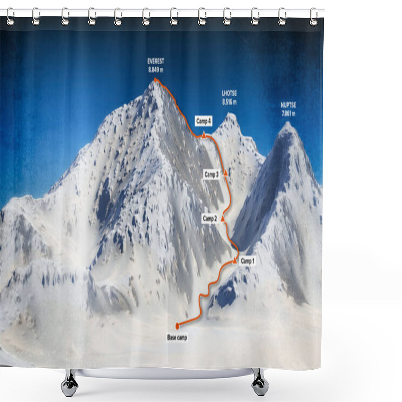 Personality  Base Camp And Path To Climb To The Top Of Mount Everest, Relief Height, Mountains. Lhotse, Nuptse. Himalaya Map. The Highest Mountain In The World. 3d Render Shower Curtains