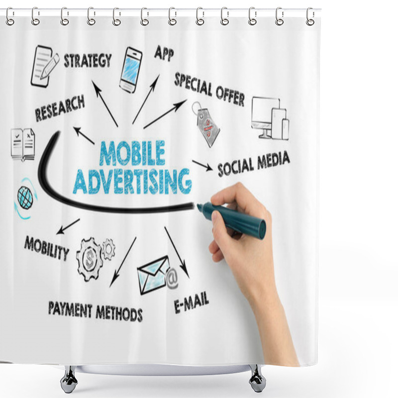 Personality  Mobile Advertising Concept. Chart With Keywords And Icons Shower Curtains