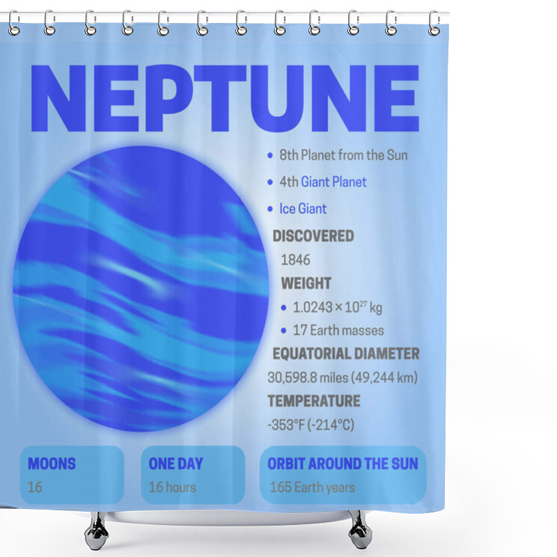 Personality  Planet Neptune Nice Illustration Background Shower Curtains