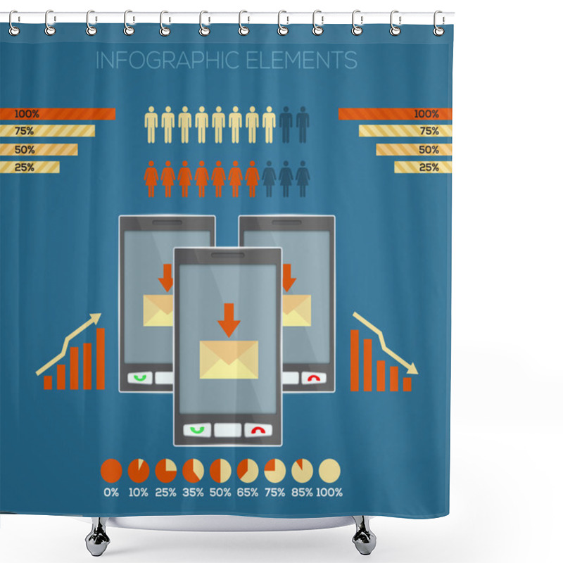 Personality  Vector Set Of Infographic Elements For Your Documents And Reports With Three Touchscreen Mobile Phone Devices Shower Curtains