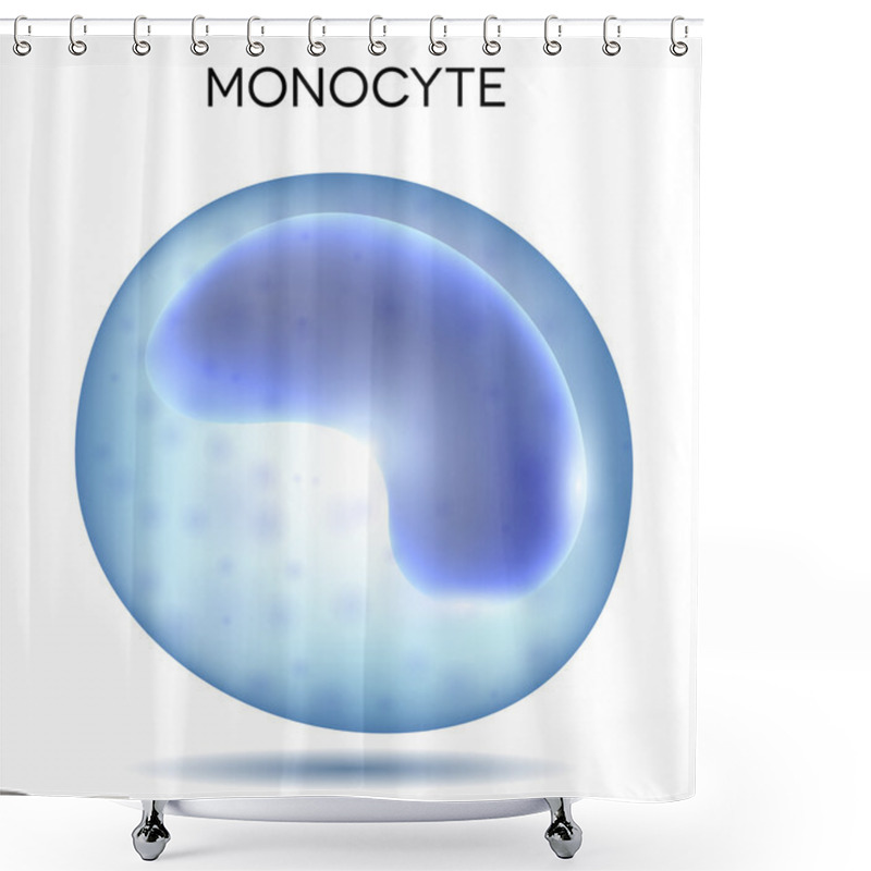 Personality  Human Blood Cell Monocyte Shower Curtains