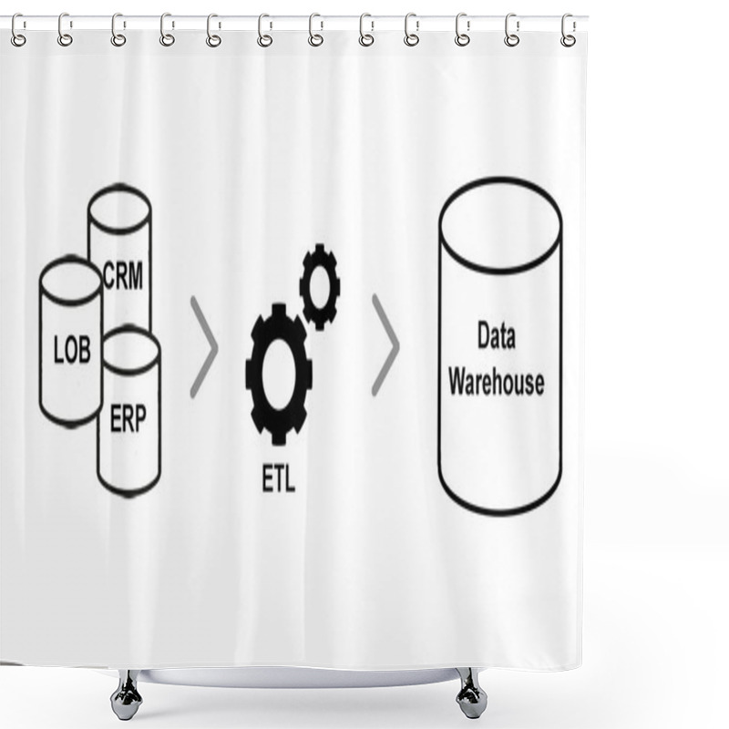 Personality  Data Processing Shower Curtains