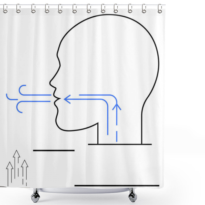 Personality  Human Head Profile With Blue Arrows Illustrating Air Inhalation And Exhalation, Plus Upward Arrows Symbolizing Airflow. Ideal For Health, Biology, Anatomy, Respiration, Education, Wellness, Abstract Shower Curtains