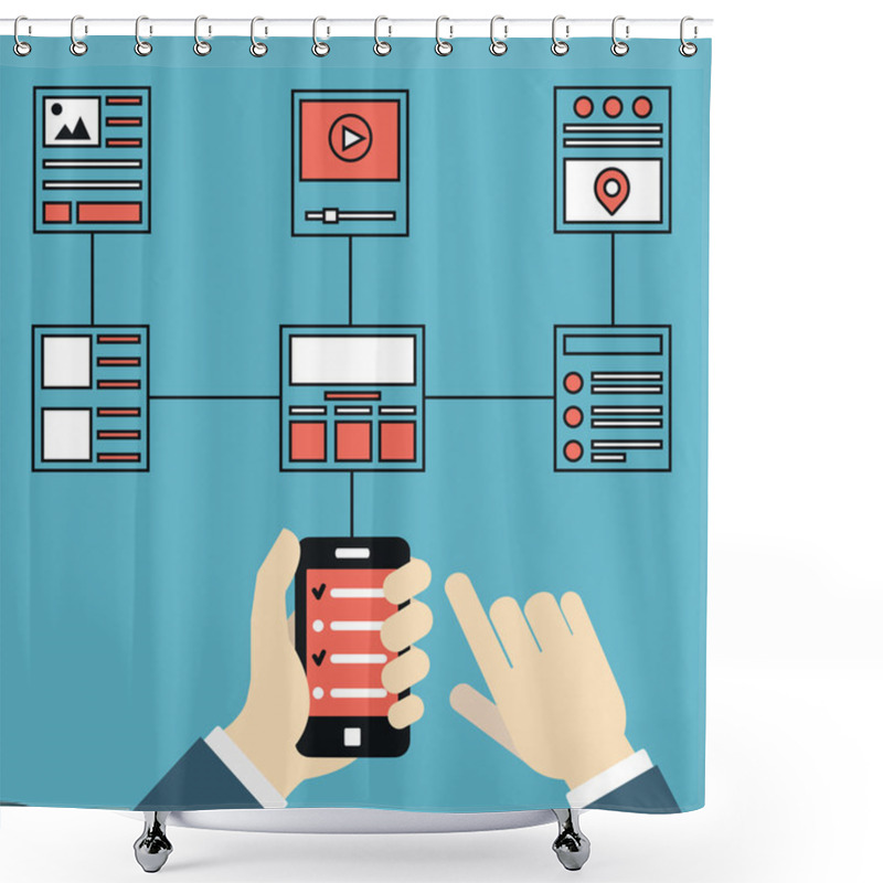 Personality  Wireframe And Structures Of Websites. Responsive Web Design Of Mobile Application For Device. User Experience And Interaction Shower Curtains