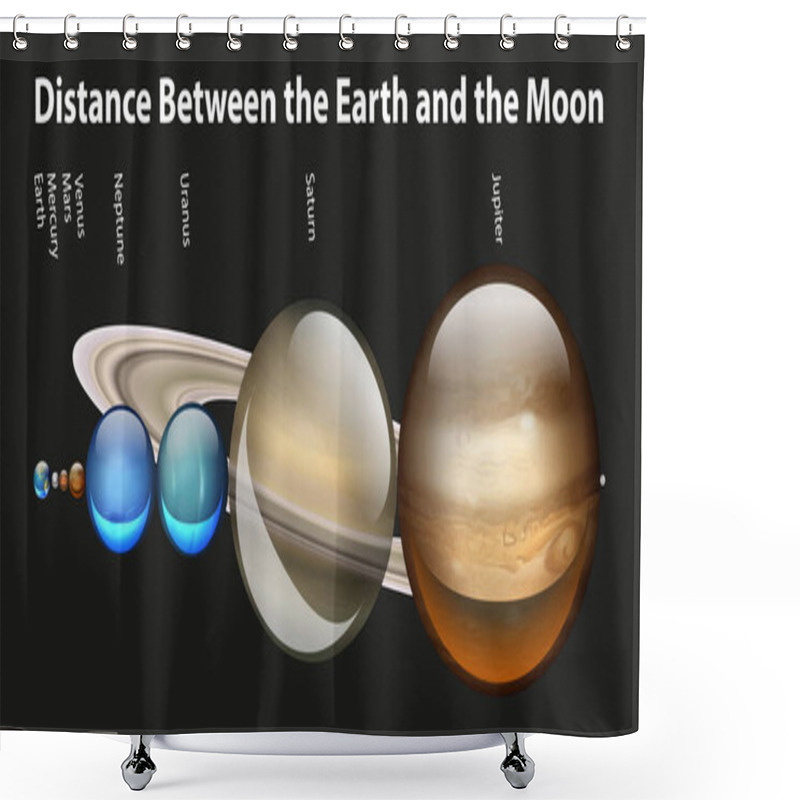 Personality  Diagram Showing Distance Between Earth And Moon Shower Curtains