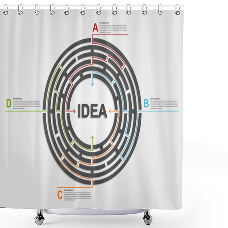 Personality  Circle Labyrinth Infographic Concept. Design Template. Shower Curtains