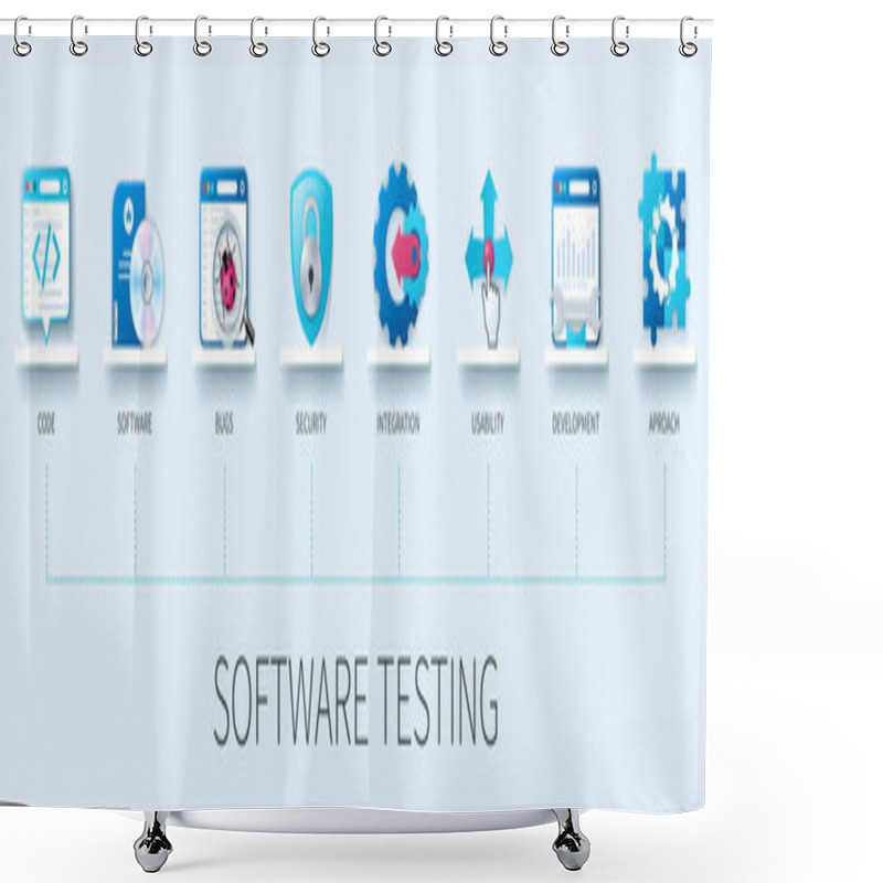 Personality  Software Testing Banner With Icons. Code, Software, Bugs, Security, Integration, Usability, Development, Approach Icons. Business Concept. Web Vector Infographic In 3D Style Shower Curtains