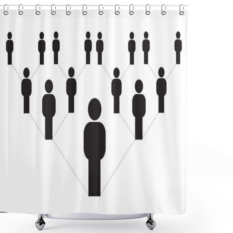 Personality  Population Charts Or Organizational Charts Showing Management Levels. Shower Curtains