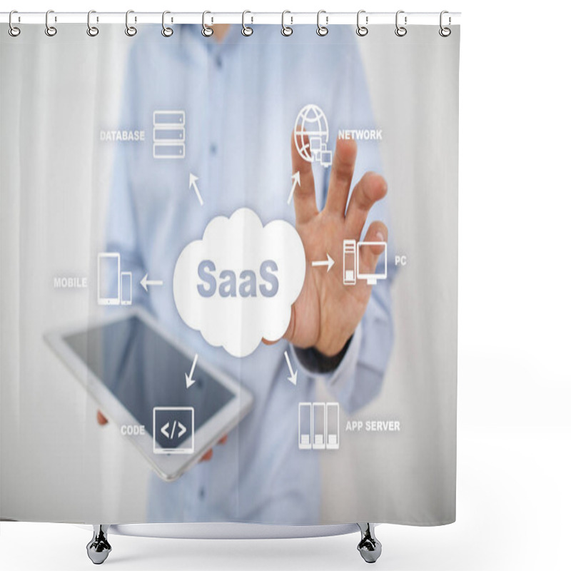 Personality  SaaS, Software As A Service. Internet And Networking Concept. Shower Curtains