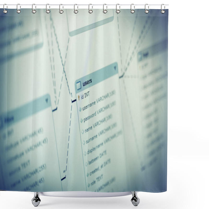 Personality  Flow Diagram Of Content Management System Shower Curtains