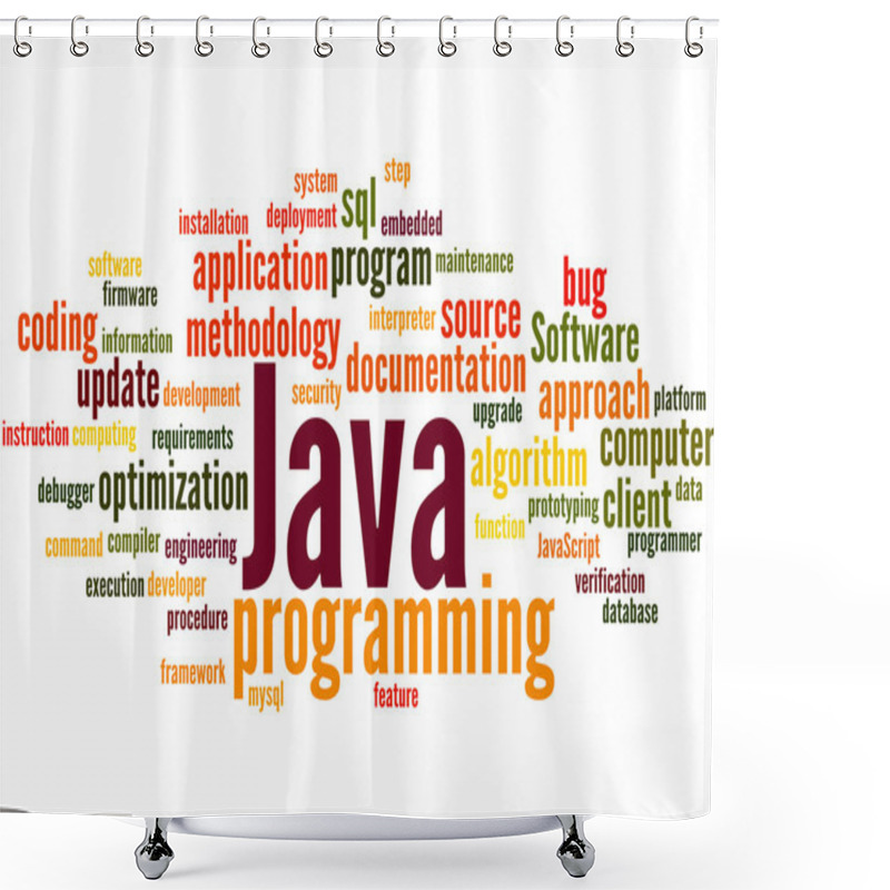 Personality  Java Programming, Word Cloud Concept 3 Shower Curtains