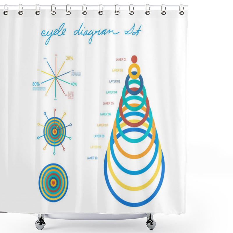 Personality  Set Of Business Cycle Flow Diagrams, Pie Chart For Documents,rep Shower Curtains