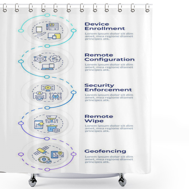 Personality  MDM Management Features Infographic Design Template. Mobile Device Control. System, Technology. Data Visualization 5 Options. Process Vertical Flow Chart. Montserrat SemiBold, Lato Regular Fonts Used Shower Curtains